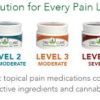 CBD Clinic topical pain relief